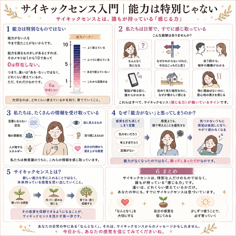 サイキックセンス入門｜能力は特別じゃない