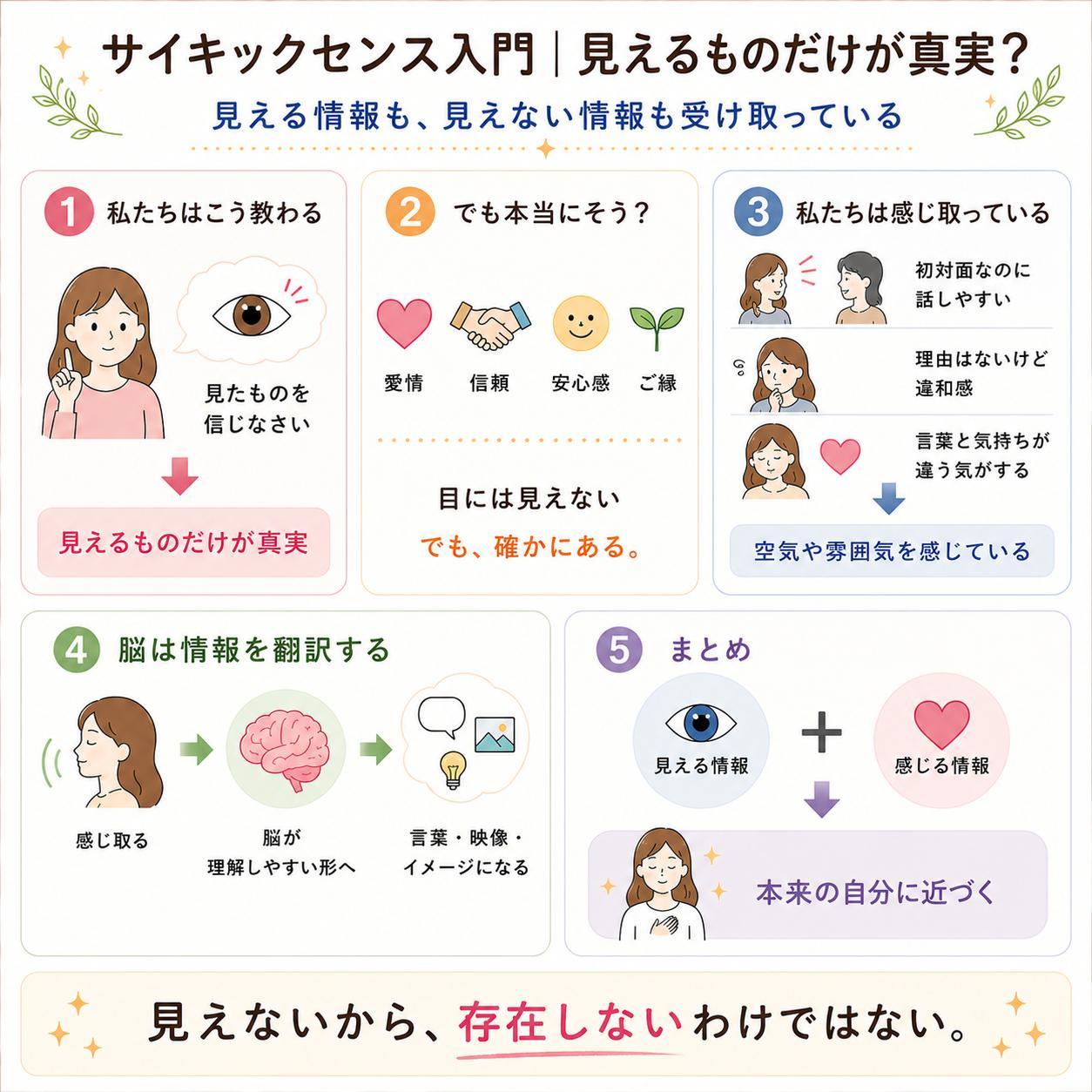 サイキックセンス入門｜見えるだけが真実？
