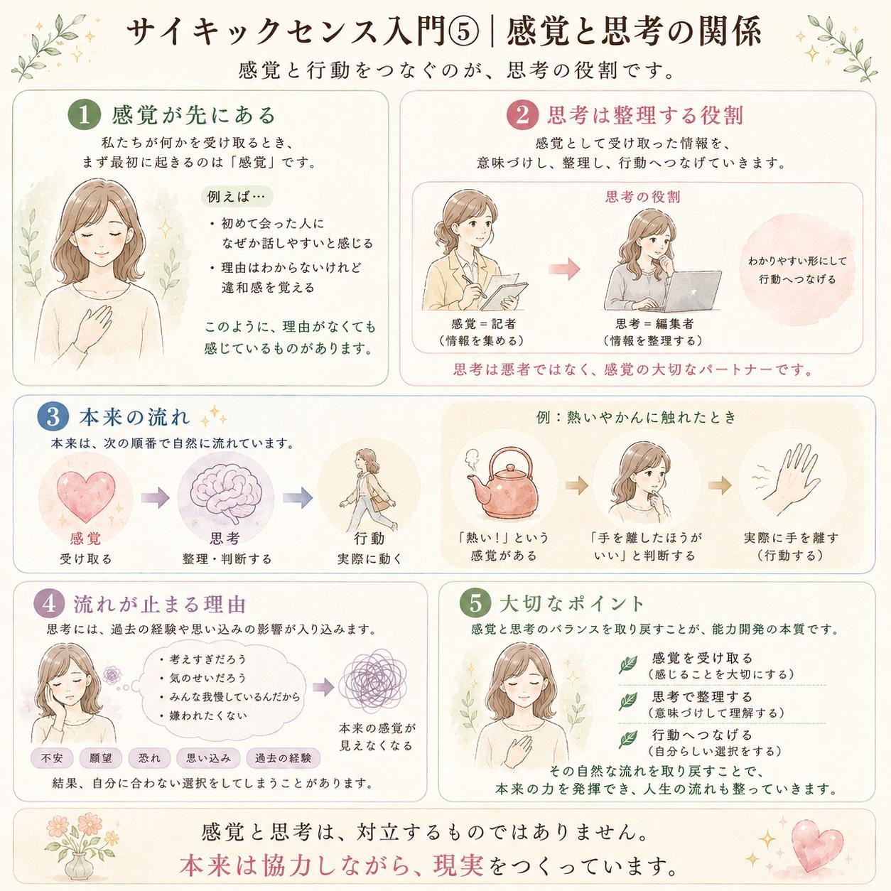 サイキックセンス入門｜感覚と思考の関係
