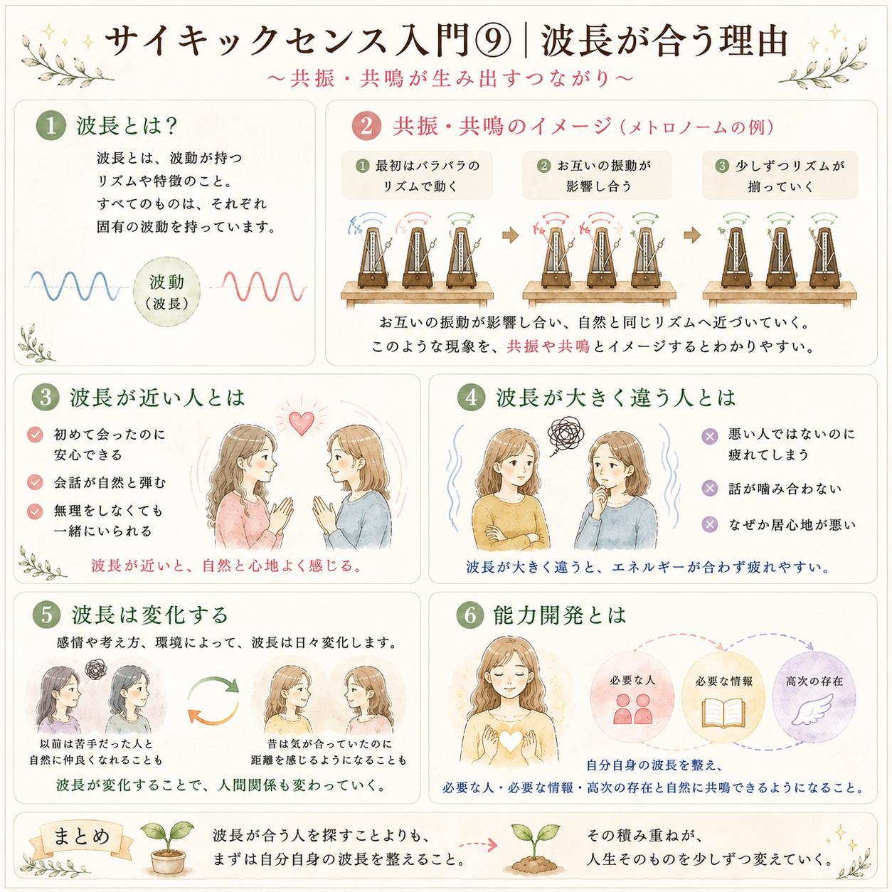 サイキックセンス入門｜波長が合う理由