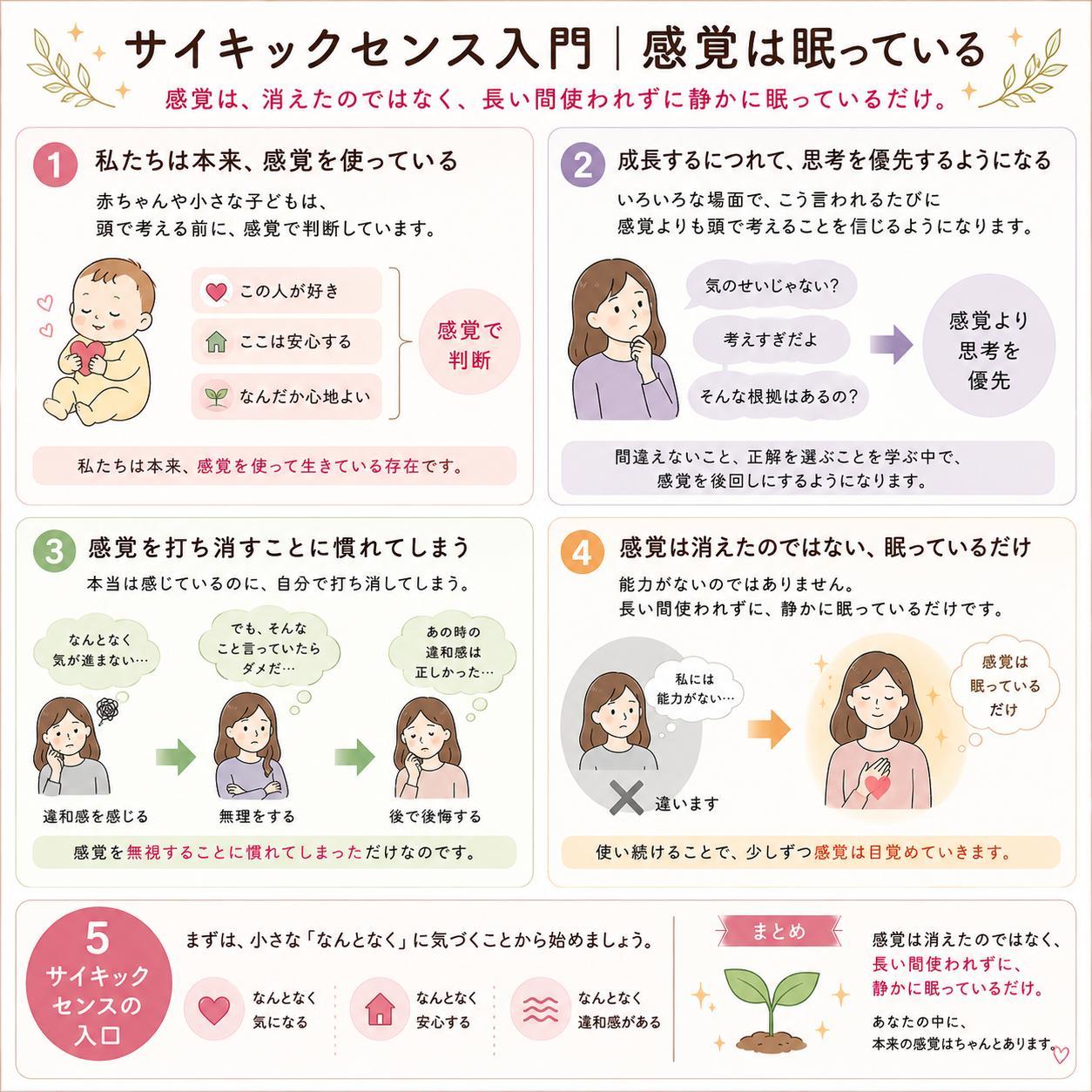 サイキックセンス入門｜感覚は眠っている