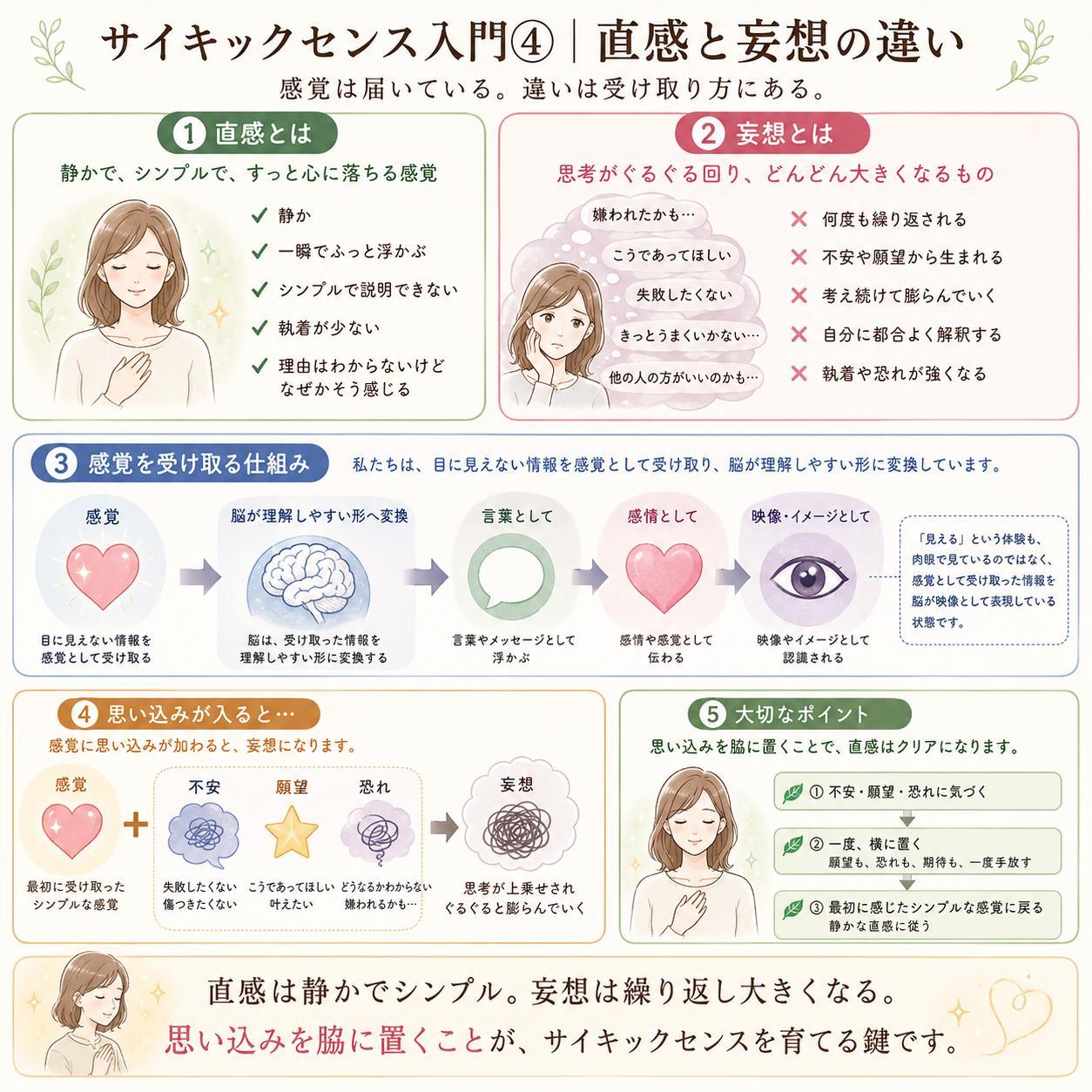 サイキックセンス入門｜直感と妄想の違い