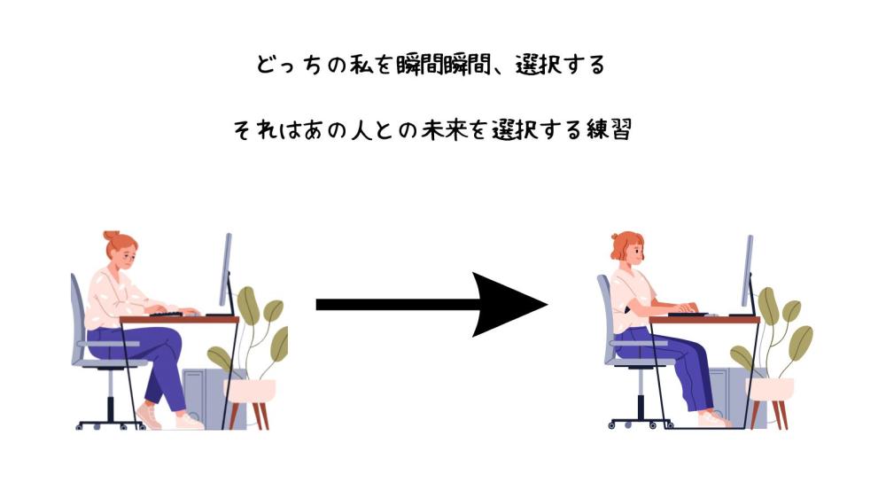 選択の基準を変えてみる