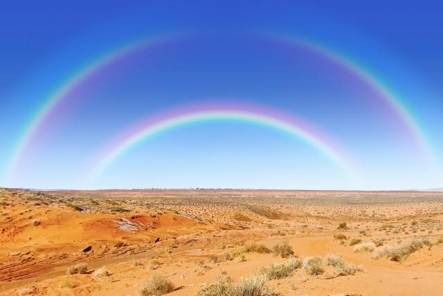 引き寄せの法則です