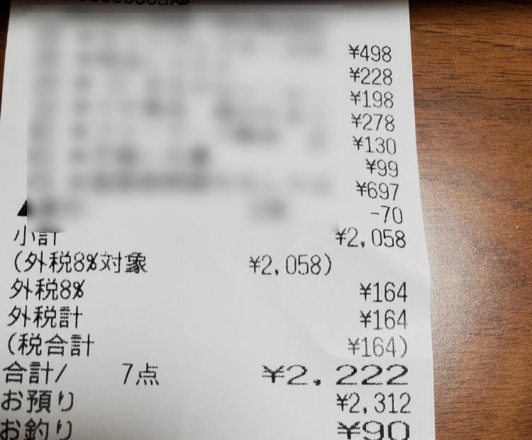 エンジェルナンバー